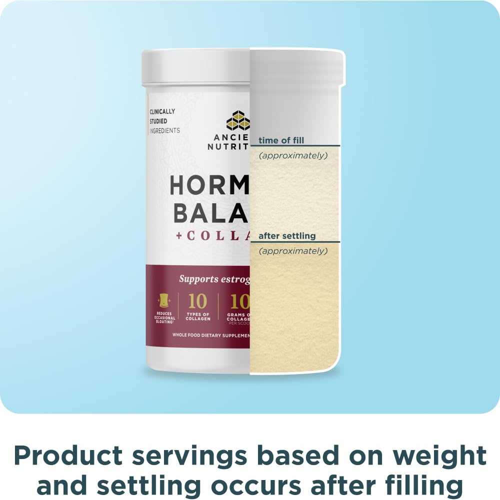 Graphic indicating 25 servings per container