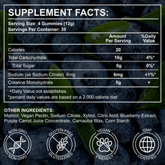 Nutrition facts panel showing serving size of 4 gummies