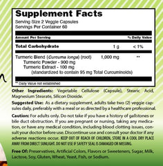 Illustration of 60 servings per bottle and 2 veggie capsules per serving