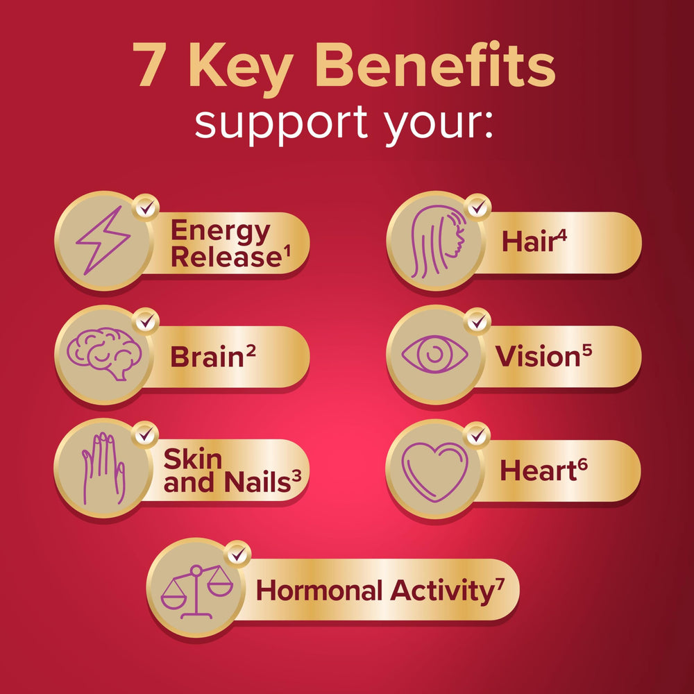 Illustration of benefits: energy, heart, brain, vision