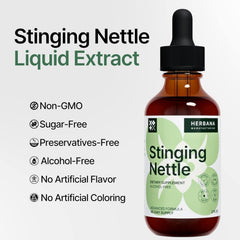 Dosing instructions showing shake well before use.