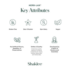 Shaklee Herb-Lax packaging open revealing 240 tablets for occasional regularity.