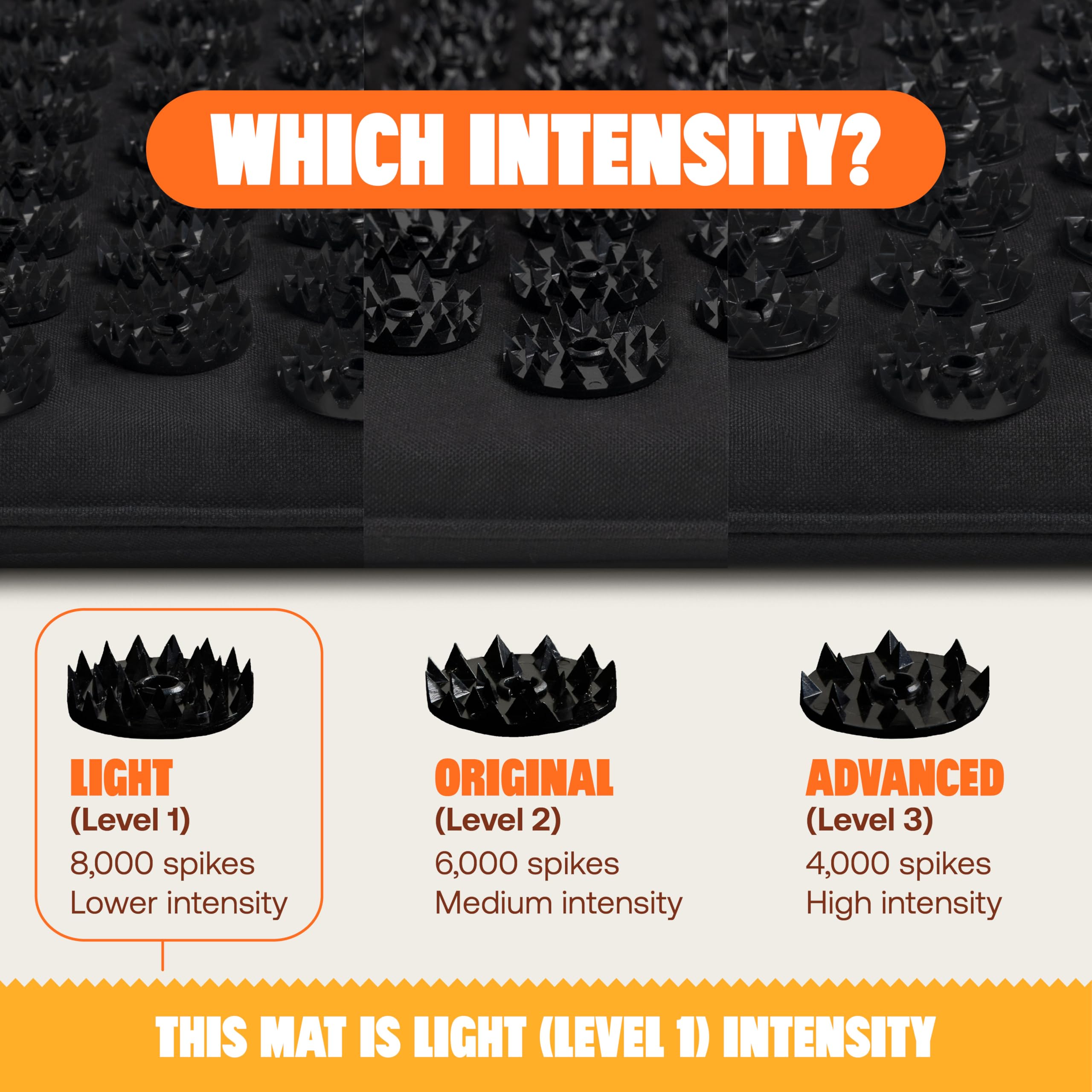 ShaktiMat Premium Acupressure Mat laid out on a surface in Shakti Black
