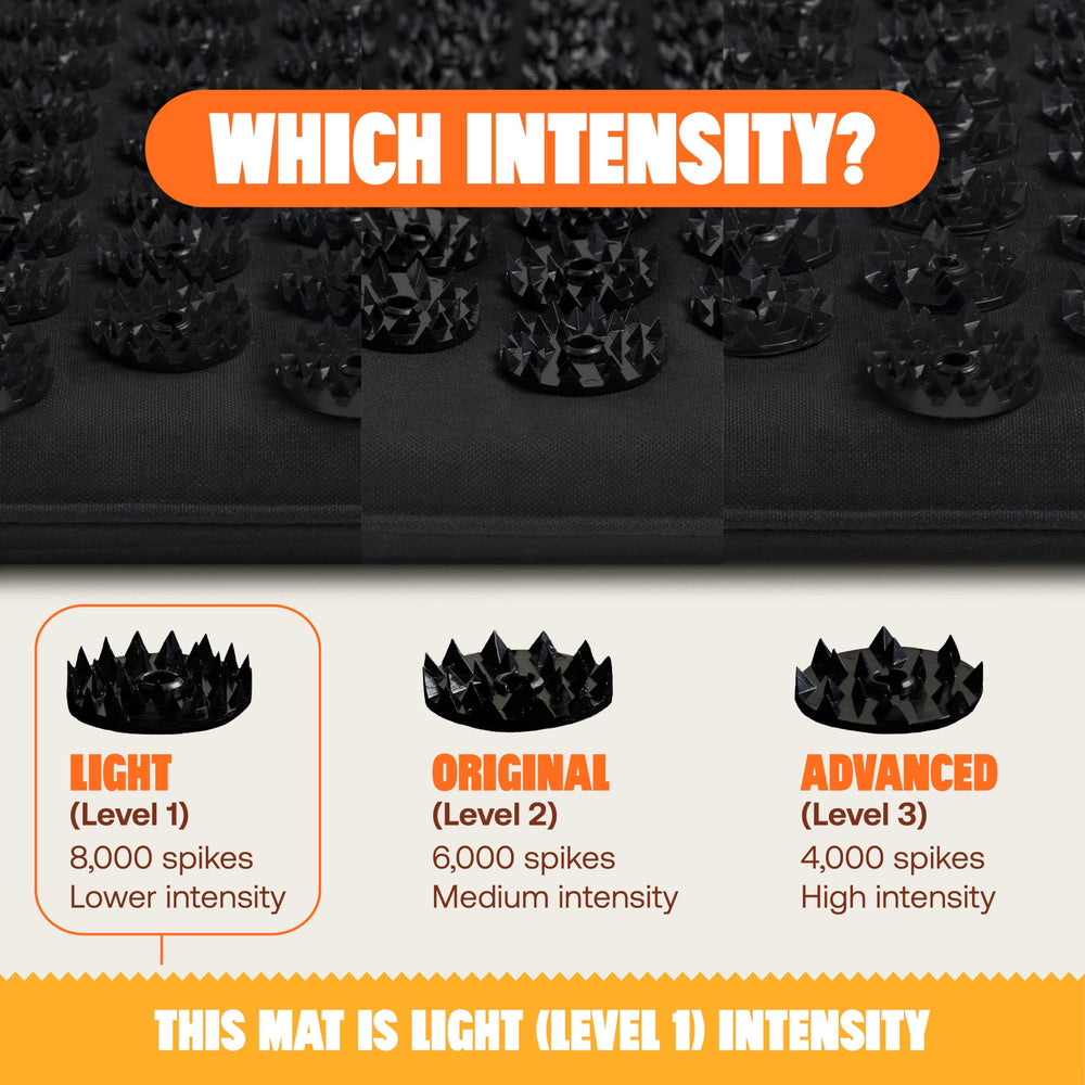 ShaktiMat Premium Acupressure Mat laid out on a surface in Shakti Black