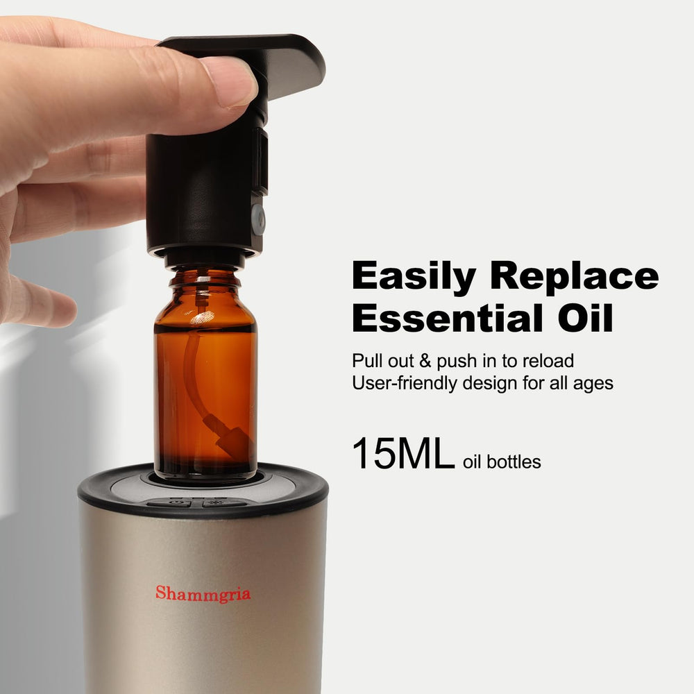 Shammgria car diffuser demonstrates up to 600 square feet coverage.