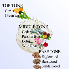 Diffuser oil inspired by Shangri-La Hotel fragrance.