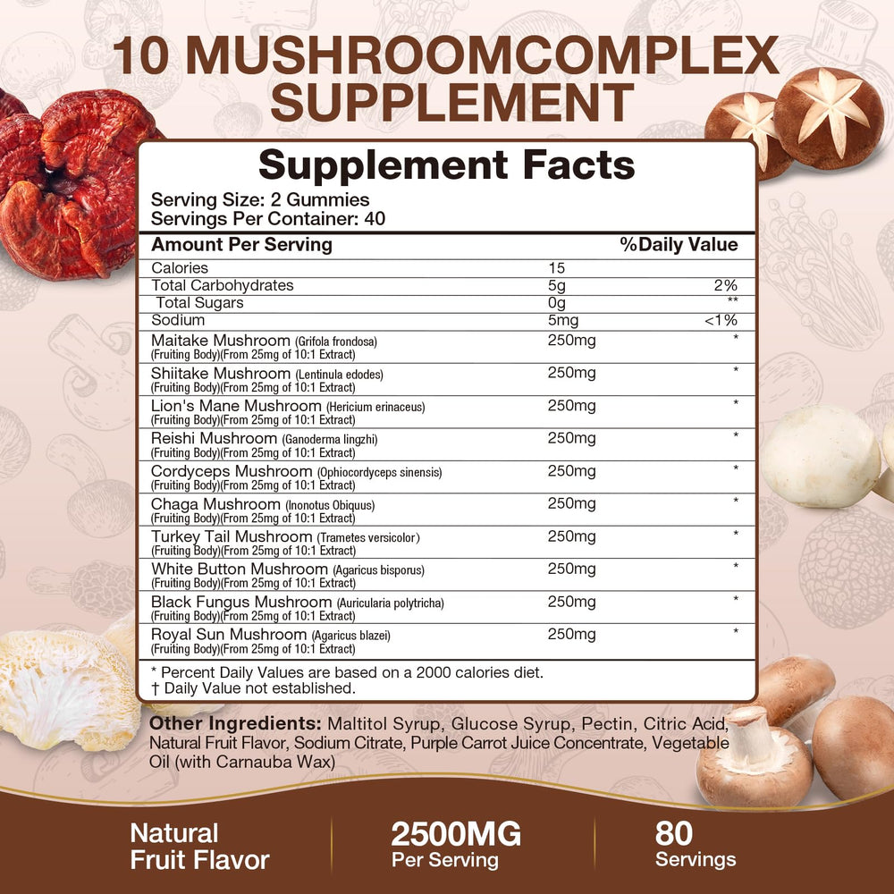 Shapeingirl Mushroom Gummies ingredients: Lions Mane, Reishi, Chaga, Cordyceps