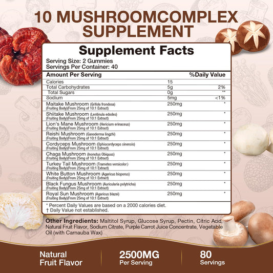 Shapeingirl Mushroom Gummies ingredients: Lions Mane, Reishi, Chaga, Cordyceps