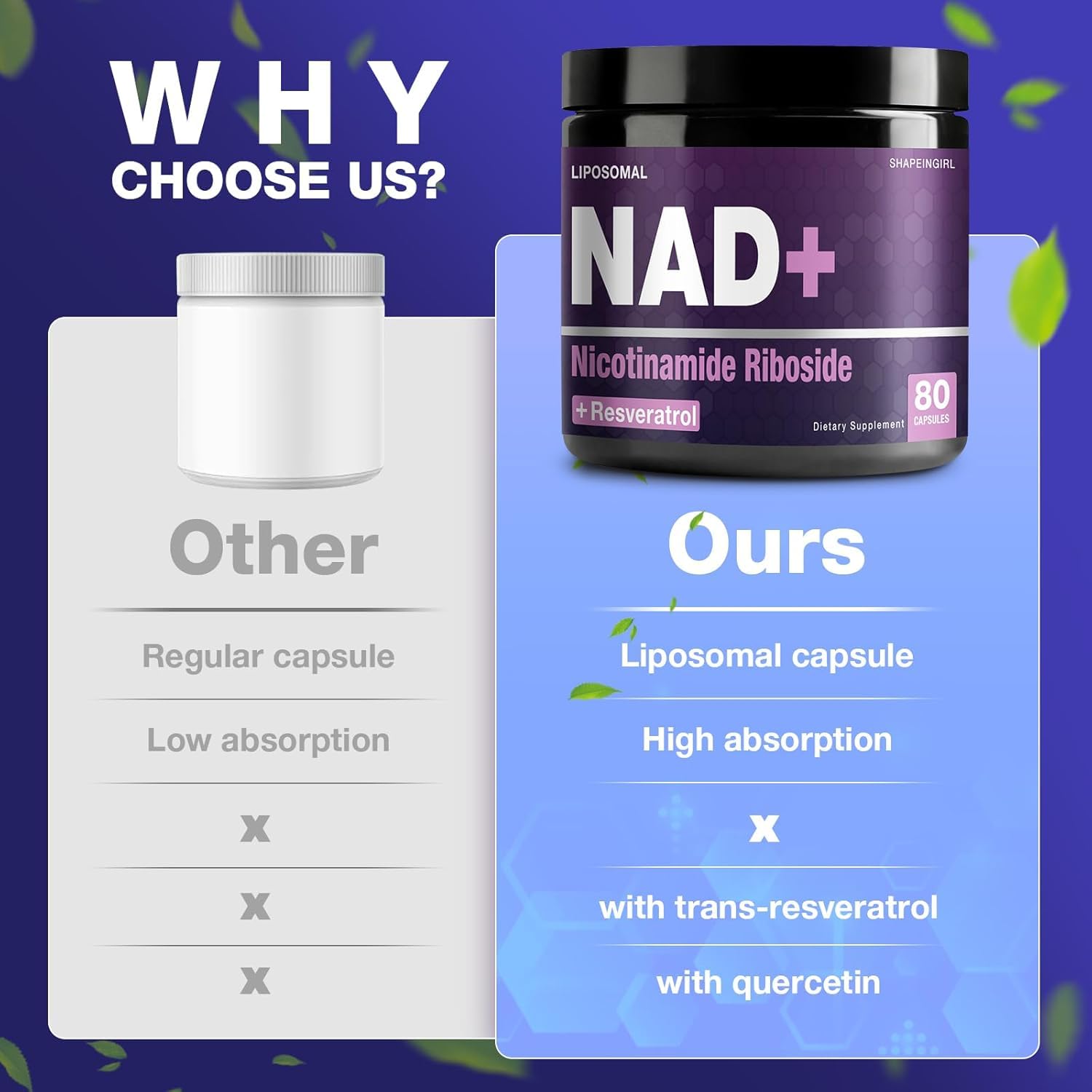 Active adults using Shapeingirl NAD+ for energy and focus