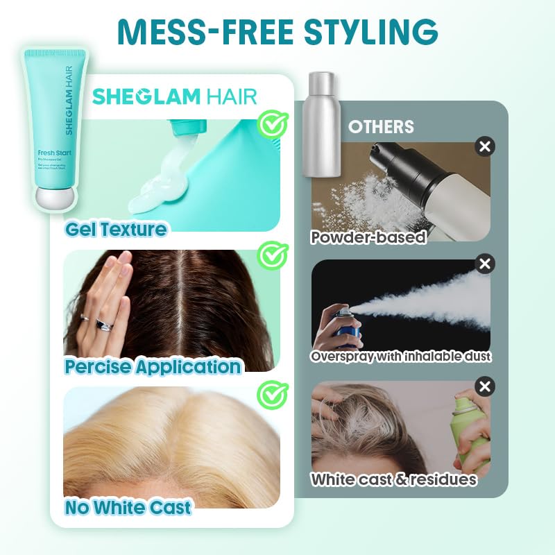 Hands applying gel to hair to show instant oil control