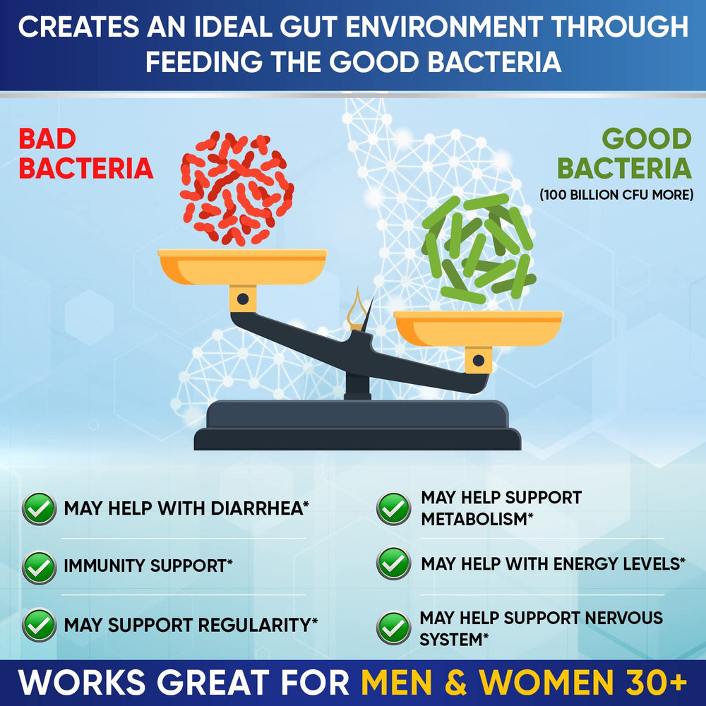 Shelf-stable, non-refrigerated probiotic capsules