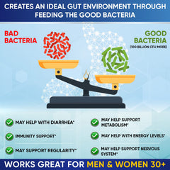 Shelf-stable, non-refrigerated probiotic capsules