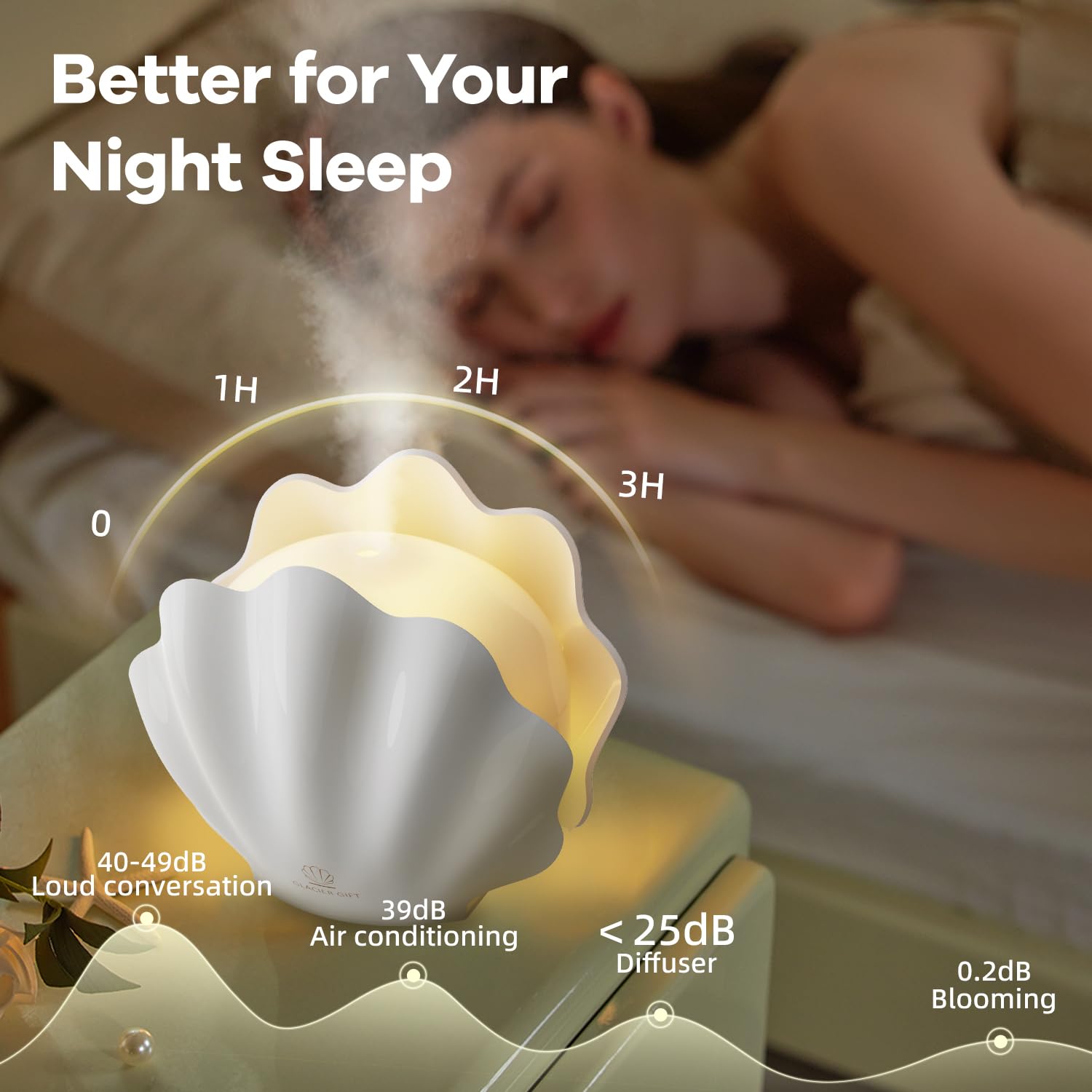 Diffuser displaying ambient 7-color LED lighting
