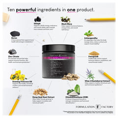 Fenugreek and Vitex (Chasteberry) components