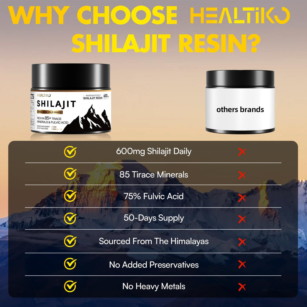 Shilajit for men and women