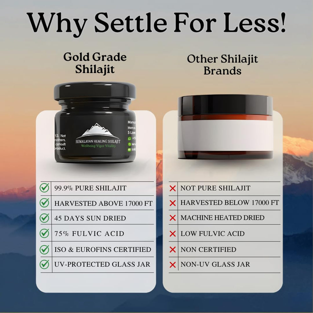 Fulvic acid and minerals in Shilajit resin for immune support