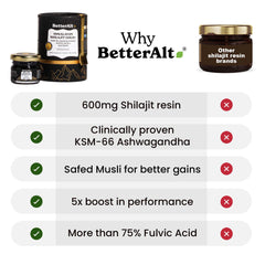 Shilajit Gold suitable for men and women