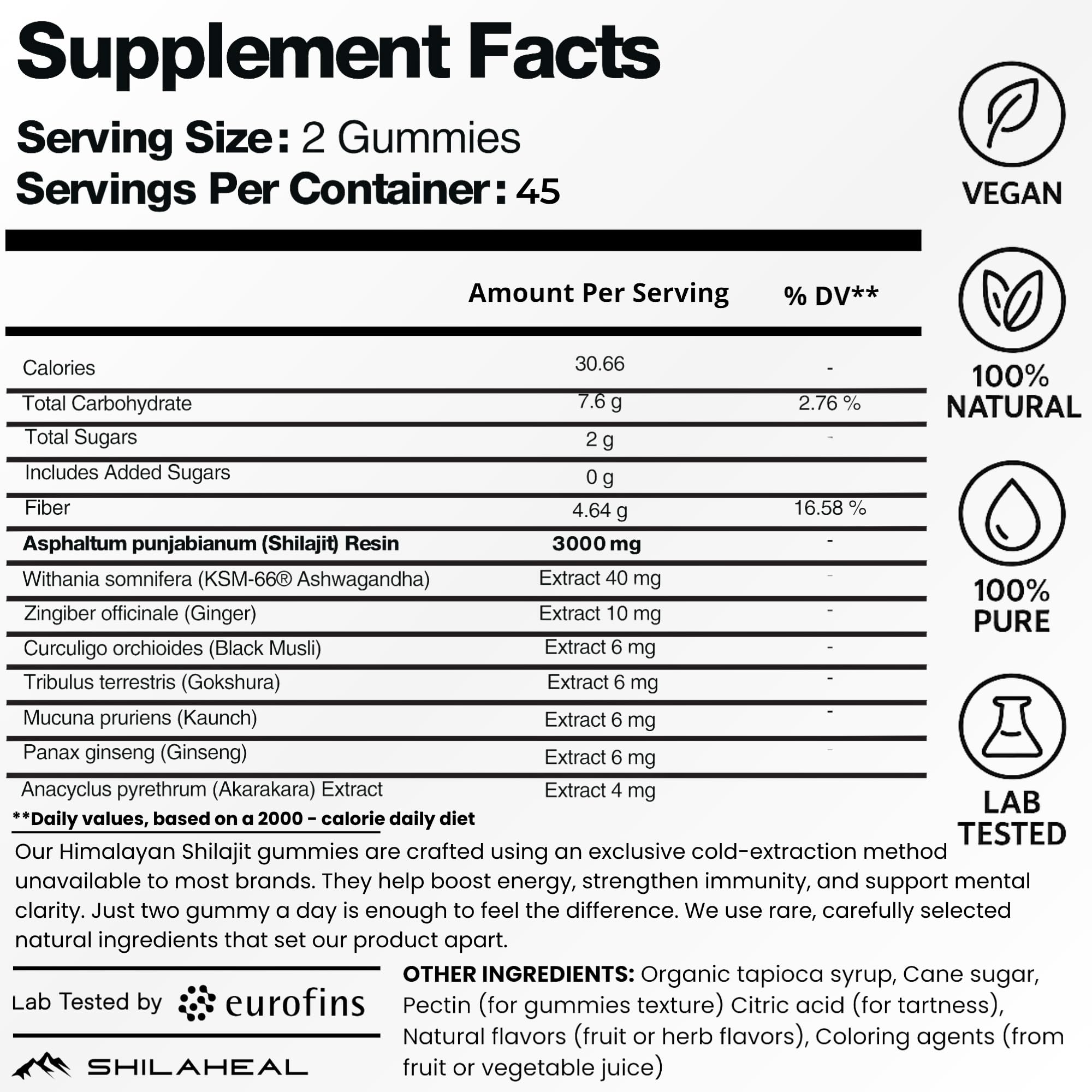 Lab-tested purity badge for Shilajit Gummies