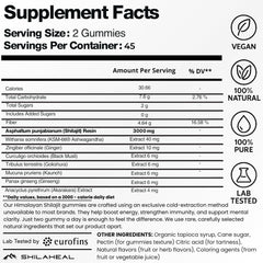Lab-tested purity badge for Shilajit Gummies