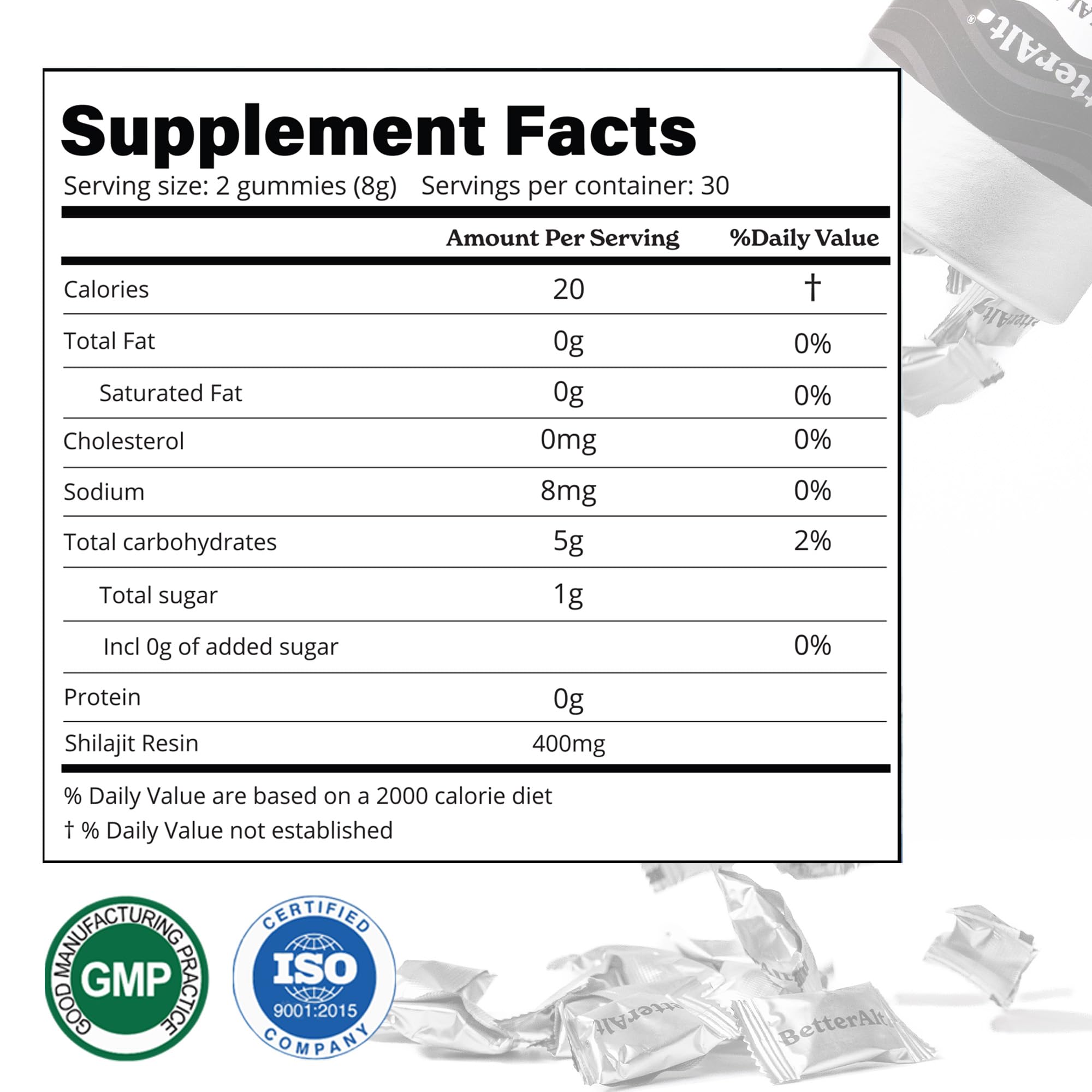 Box packaging for Better Alt Shilajit Gummies