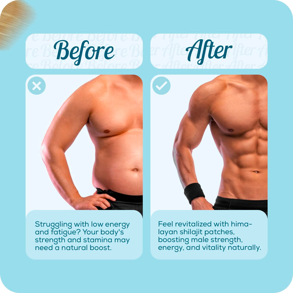 Shilajit patch packaging promoting 30-day supply