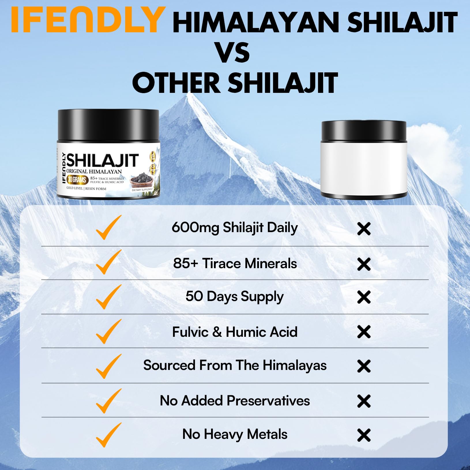 Close-up of Shilajit Resin glass bottle