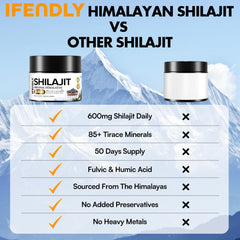 Close-up of Shilajit Resin glass bottle