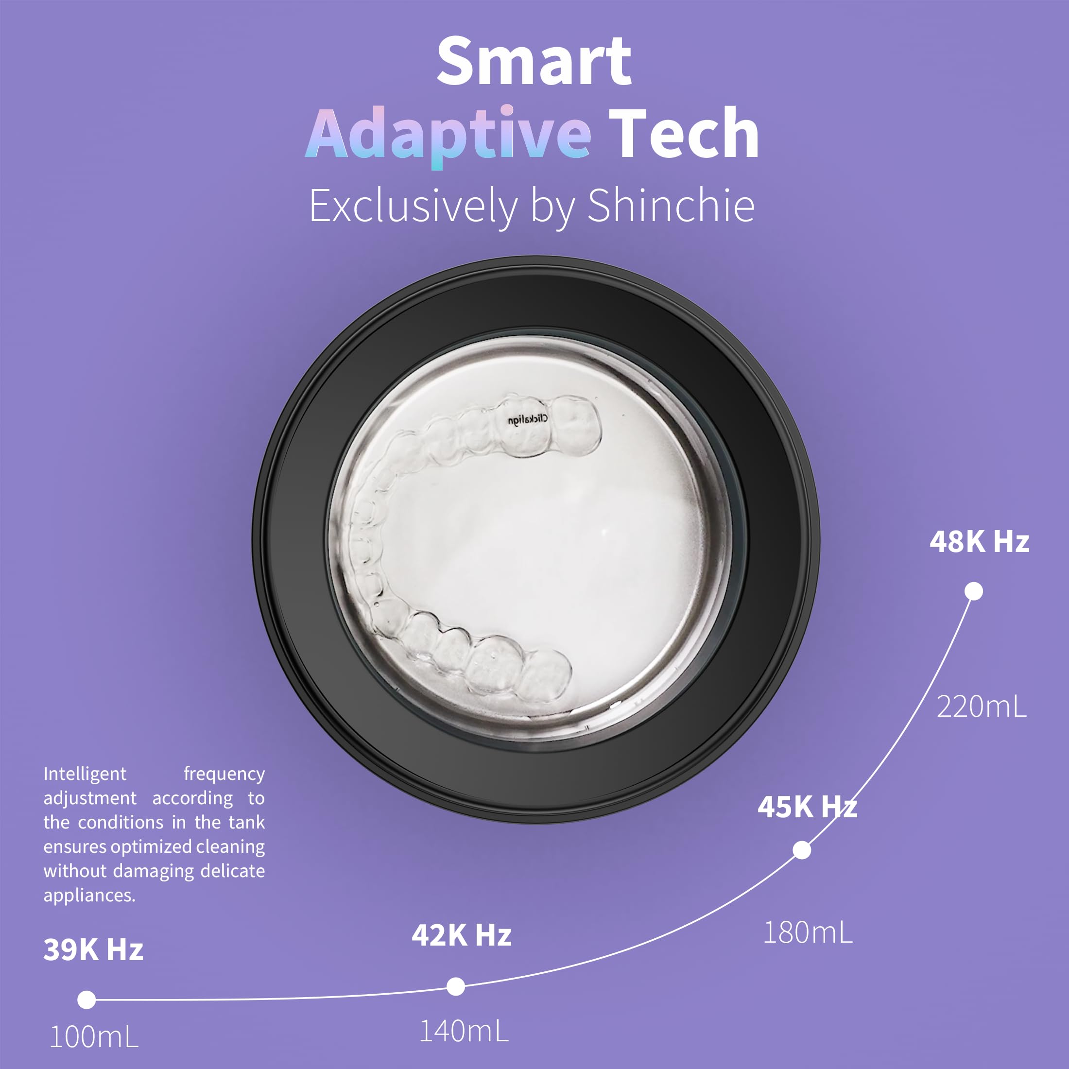 Graphic illustrating 48kHz ultrasonic technology
