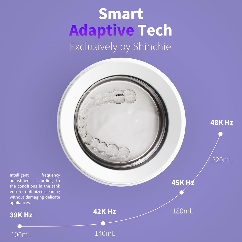 Control panel and display of the Shinchie device