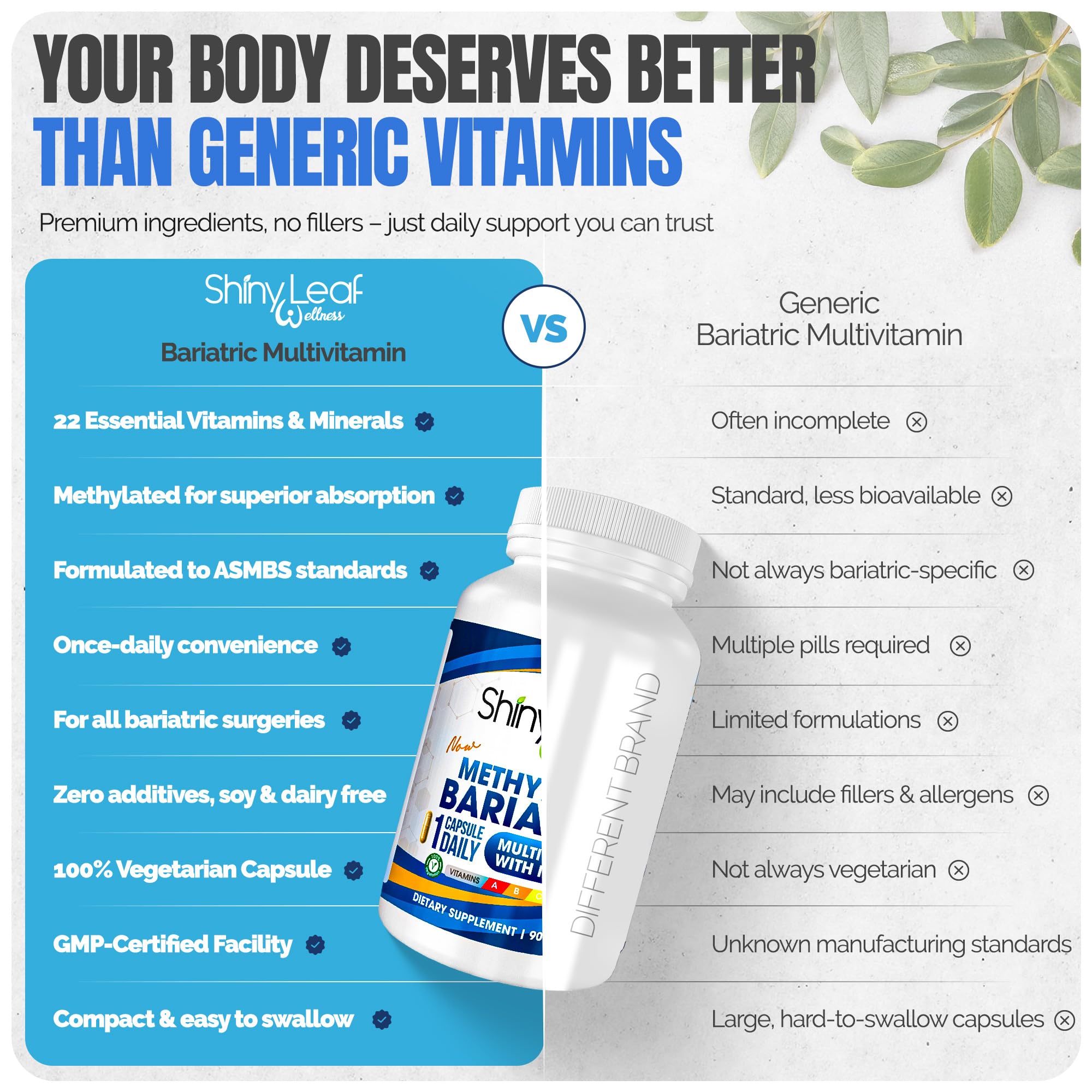 Bottle cap and seal of Shiny Leaf bariatric vitamins