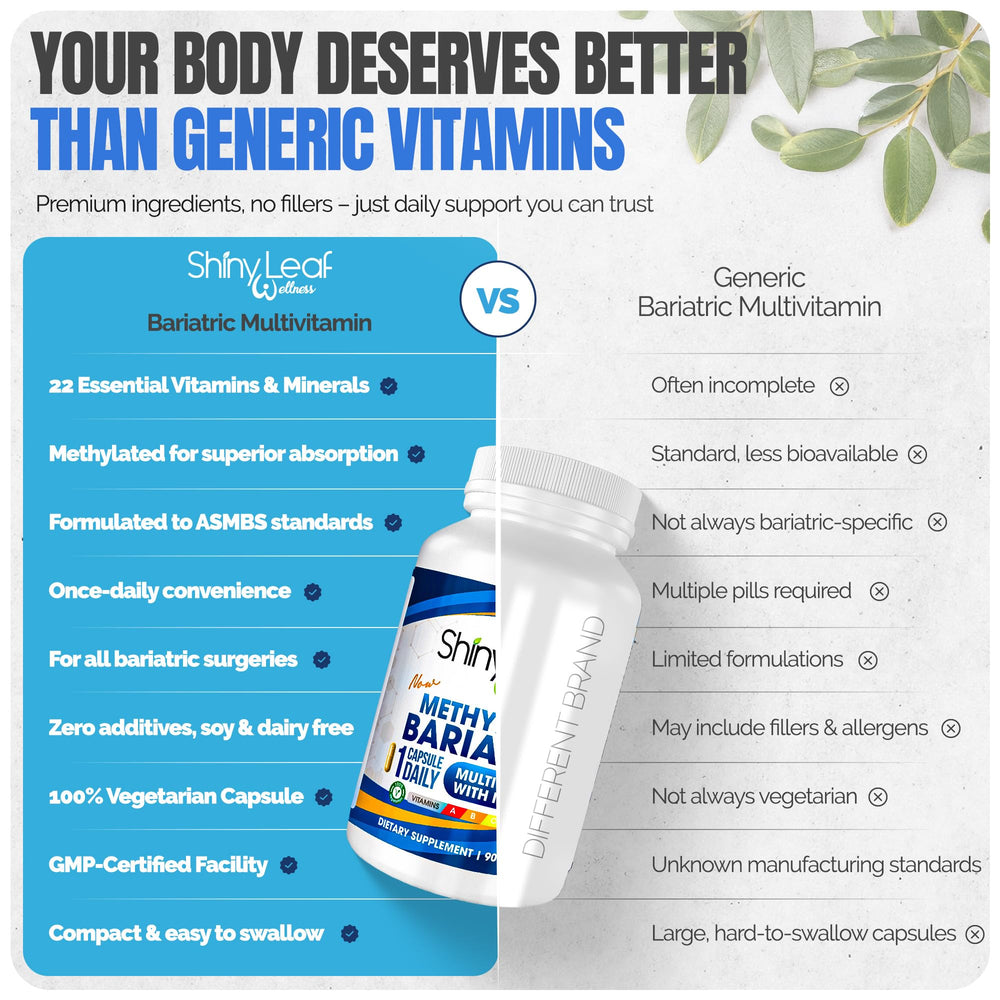 Bottle cap and seal of Shiny Leaf bariatric vitamins