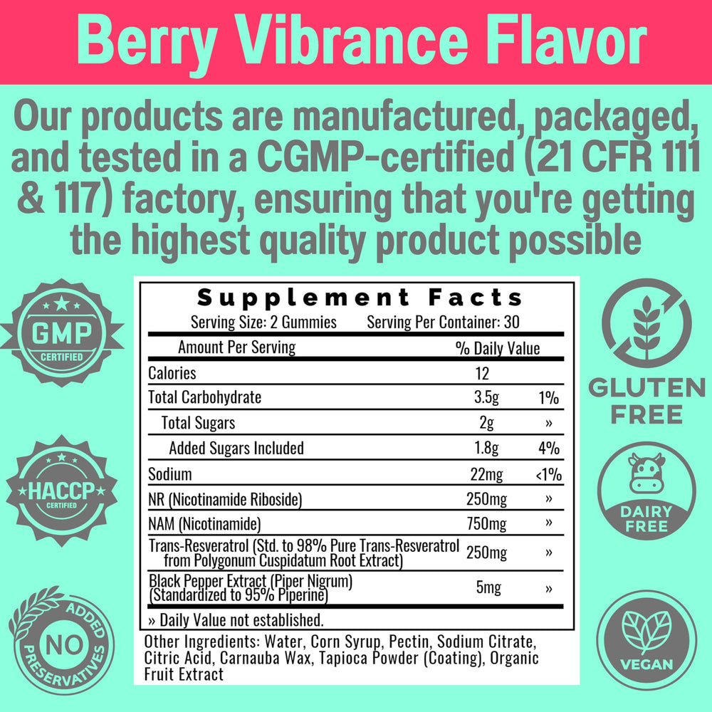 CGMP-certified manufacturing facility