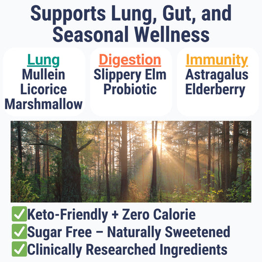 Gummies and ingredients including Slippery Elm, Mullein and Elderberry