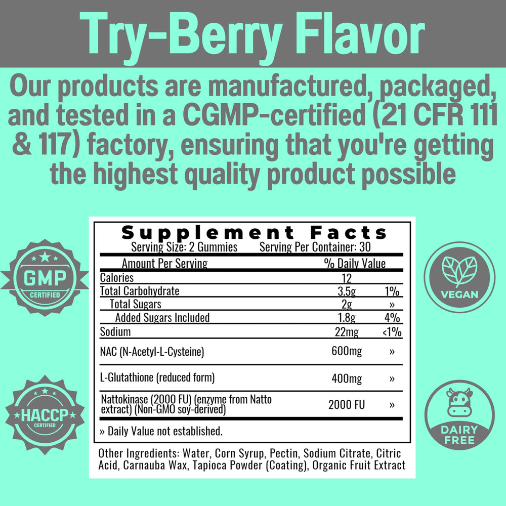 Gummies with cGMP production seal