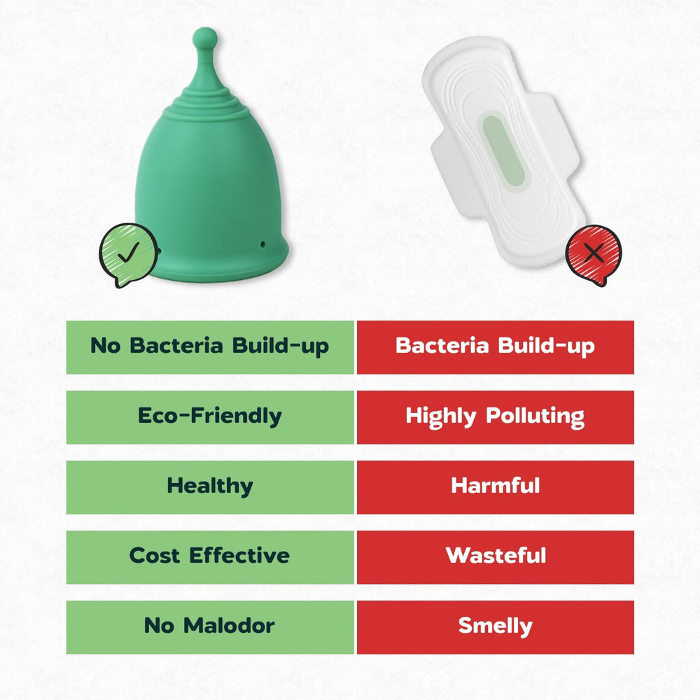 SHORDY recyclable packaging emphasizes eco-friendly menstrual care.
