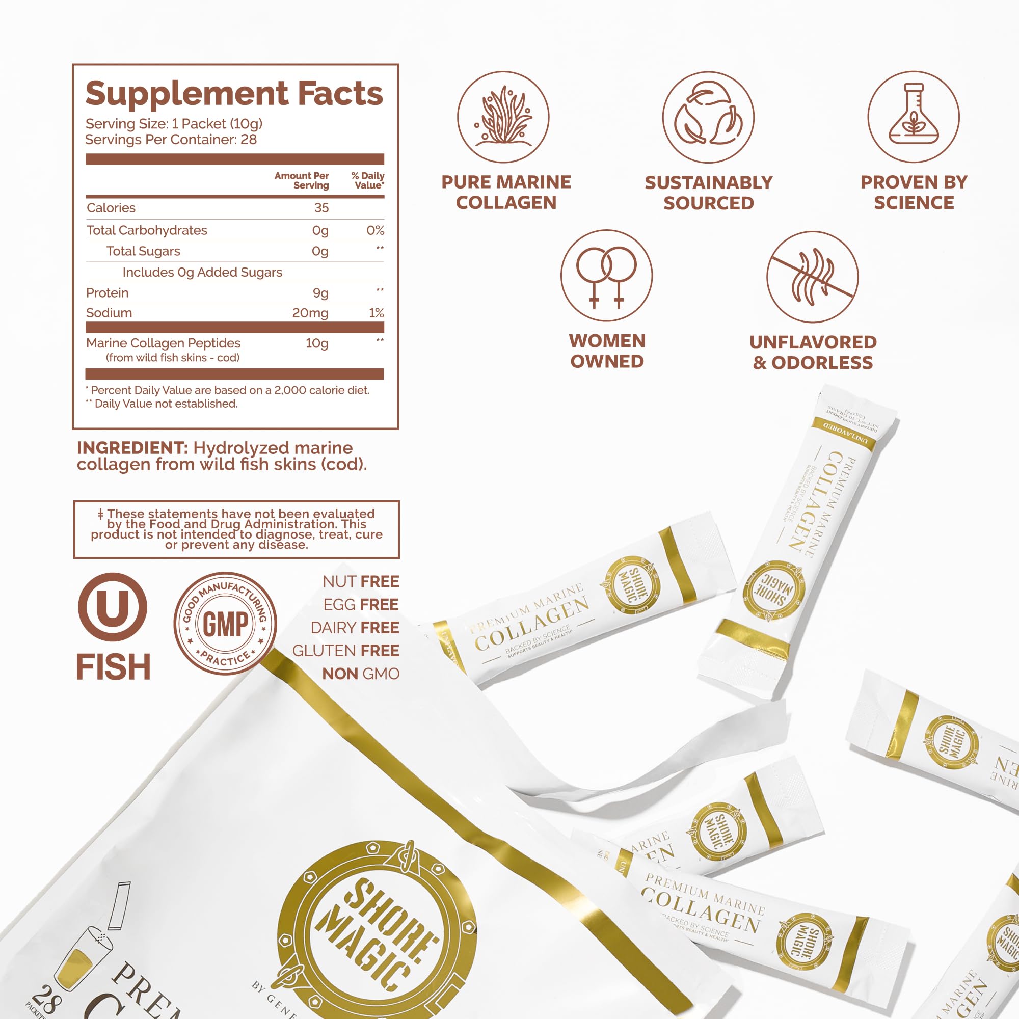 Certified Kosher seal on Shore Magic collagen