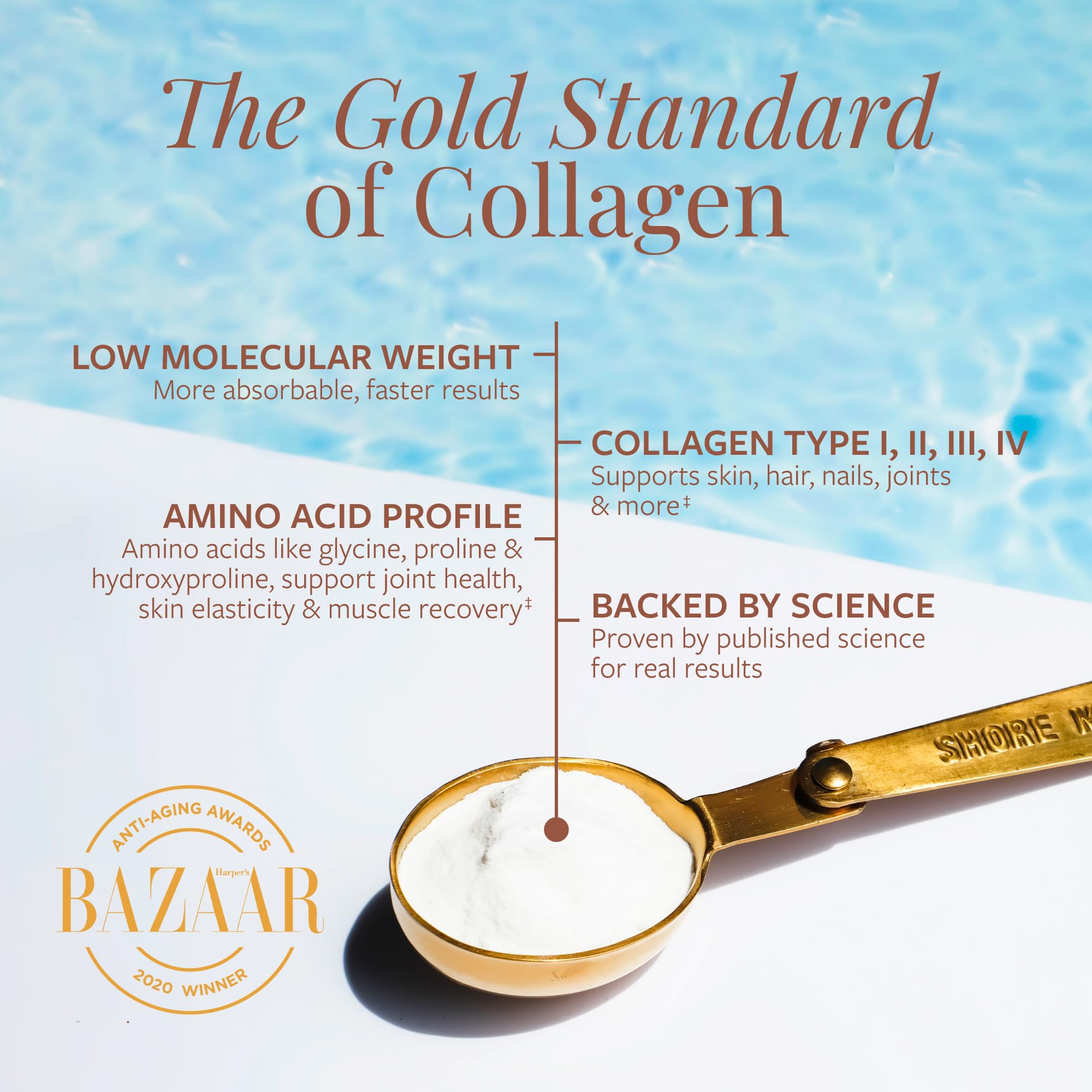 Hydrolyzed collagen peptides for better absorption