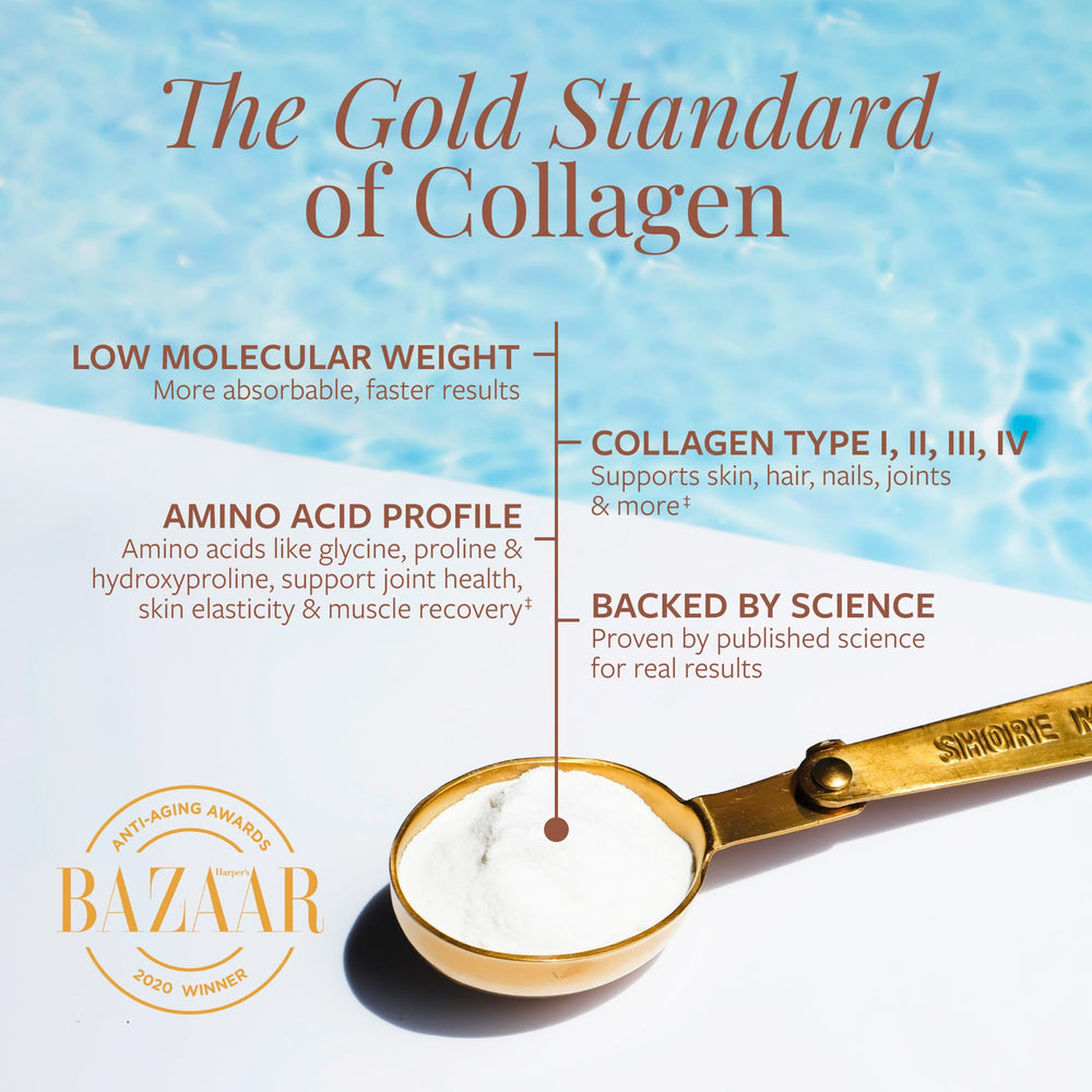 Hydrolyzed collagen peptides for better absorption