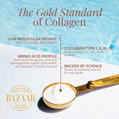 Hydrolyzed collagen peptides for better absorption