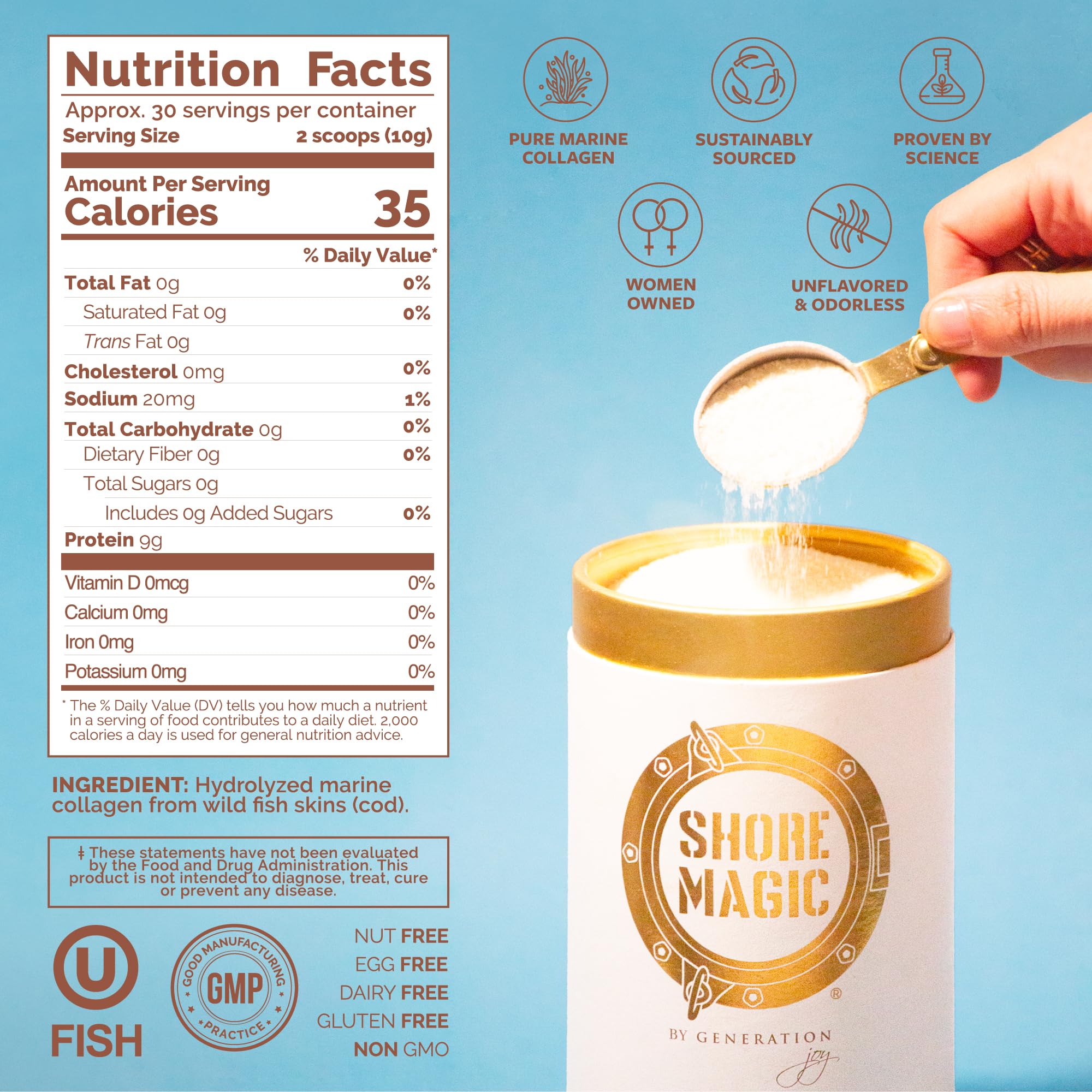 Ingredients panel for the Shore Magic collagen powder