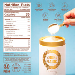 Ingredients panel for the Shore Magic collagen powder