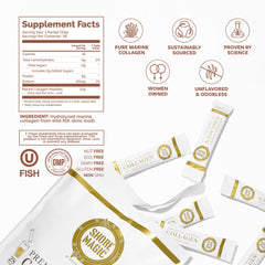 Shore Magic Marine Collagen Powder in a jar for home use.