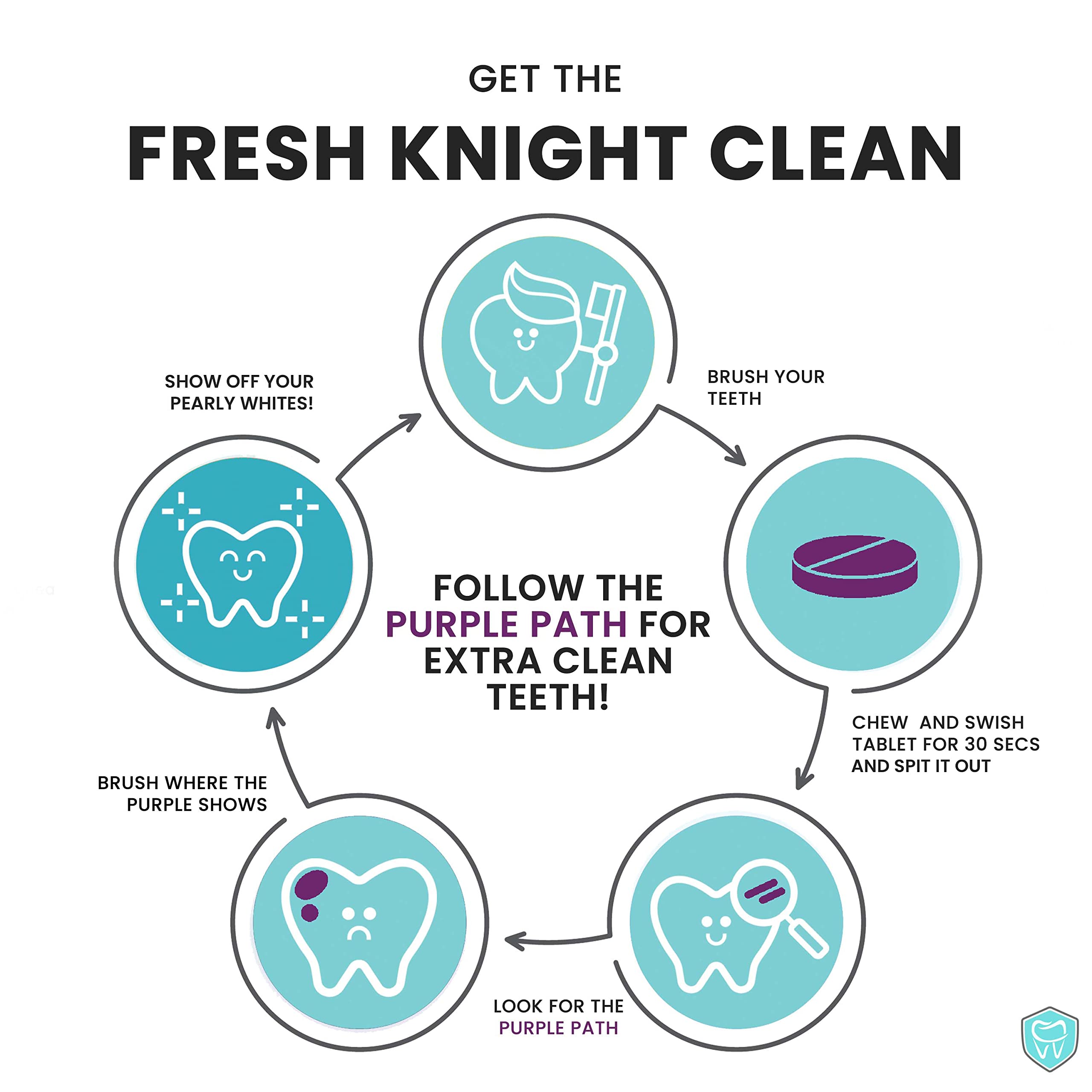 Teeth revealing plaque areas with purple-disclosing tablets.
