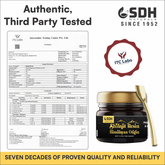 Shilajit resin mineral content with 85+ minerals