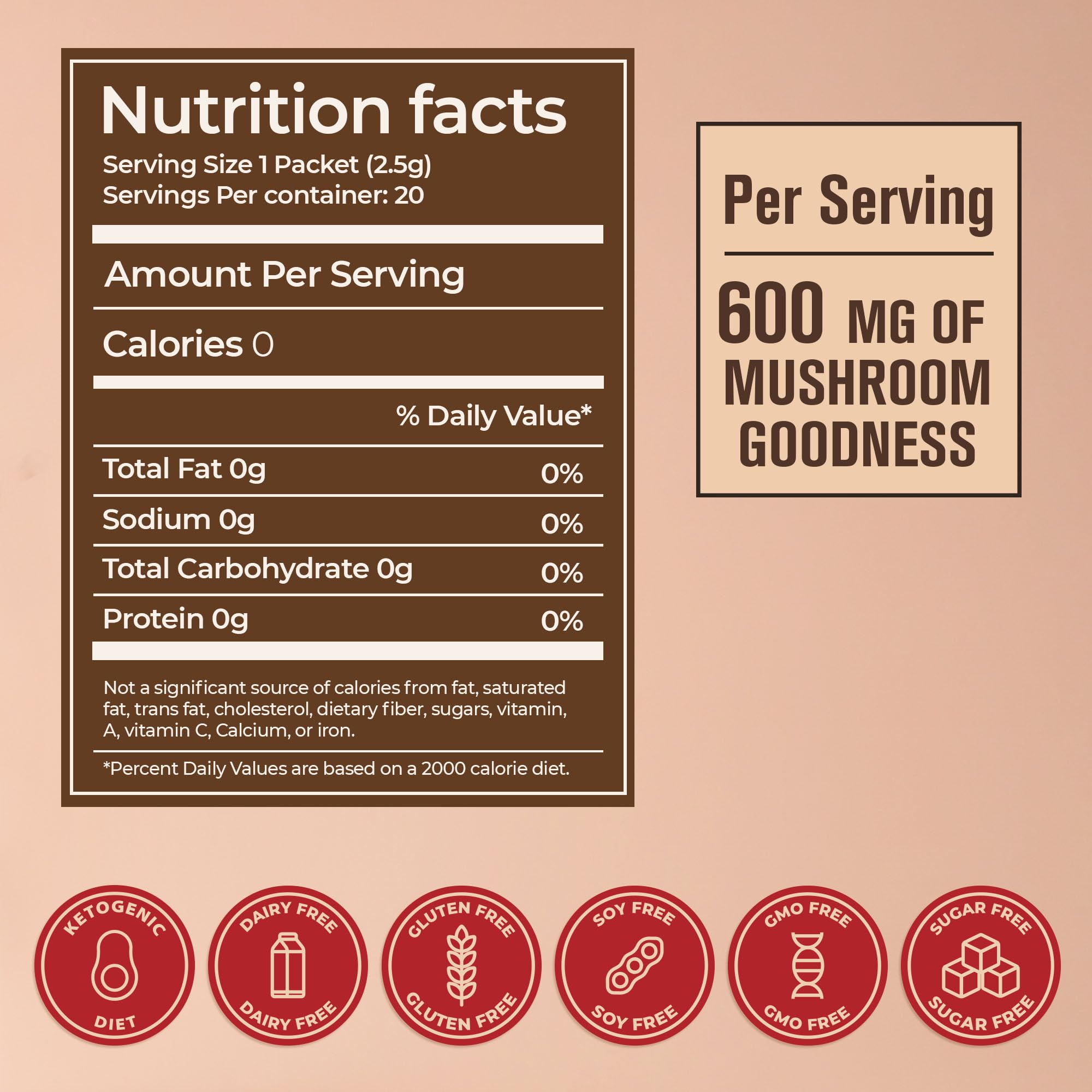 Organic, vegan, gluten-free labeling on ShroomDNA packaging