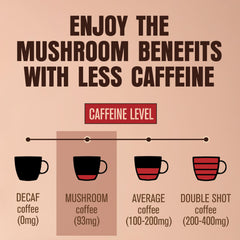 On-the-go sachets of ShroomDNA mushroom coffee