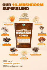 ShroomDNA 10-in-1 Mushroom Coffee Ingredients