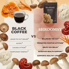 Easy-to-mix SHROOMSY mushroom coffee powder