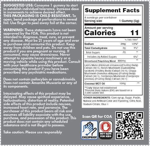 Packaging of Shrumfuzed Proprietary Nootropic Gummy Watermelon flavor