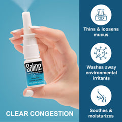 Shusher Care saline 0.9% bottle label shows isotonic formula